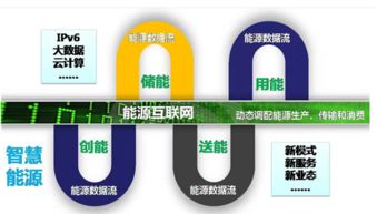 怎样才能买到优质的新能源实训系统 西安微电网发电实训系统